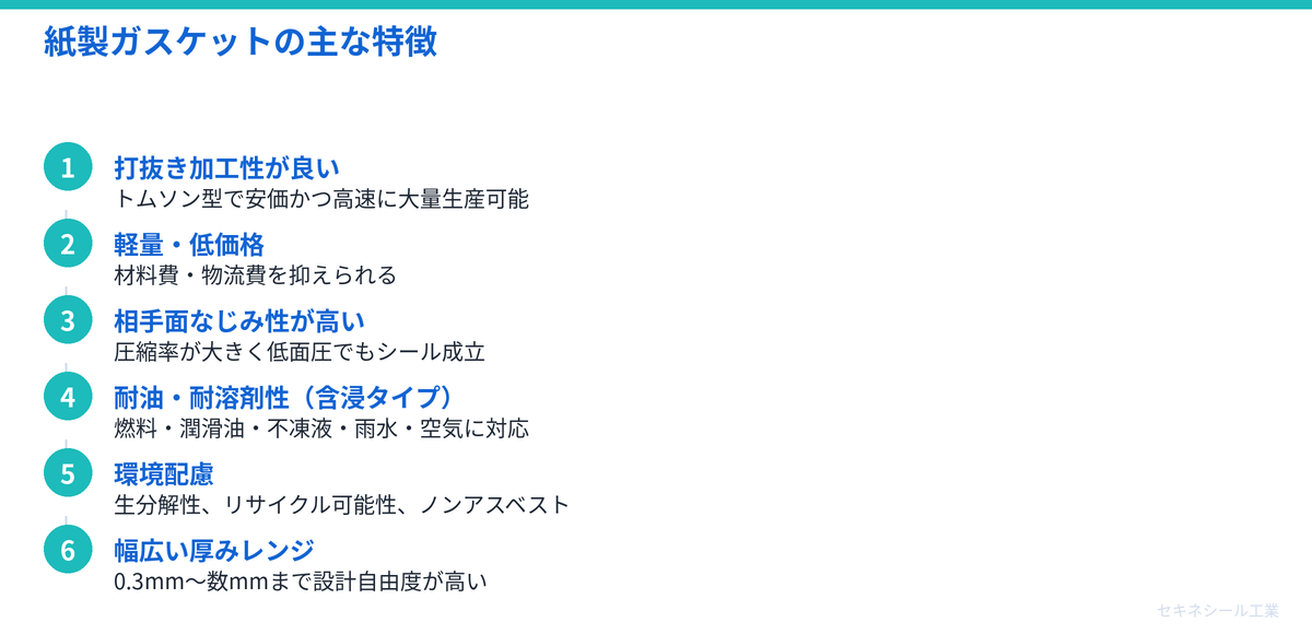 紙製ガスケットの主な特徴