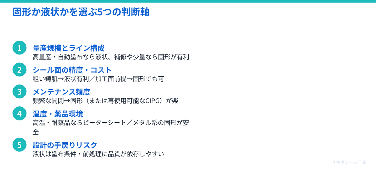 固形か液状かを選ぶ5つの判断軸