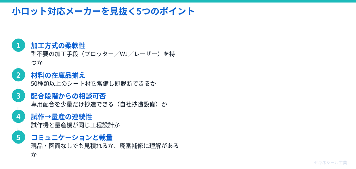 小ロット対応メーカーを見抜く5つのポイント