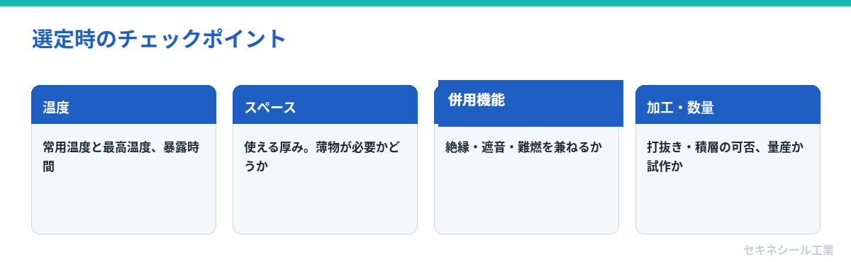 選定時のチェックポイント